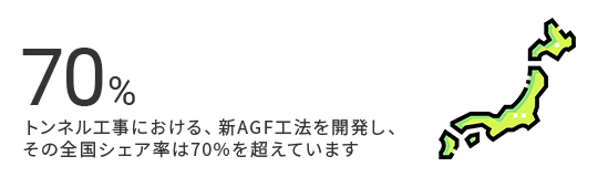 AGF工法限定の全国シェア